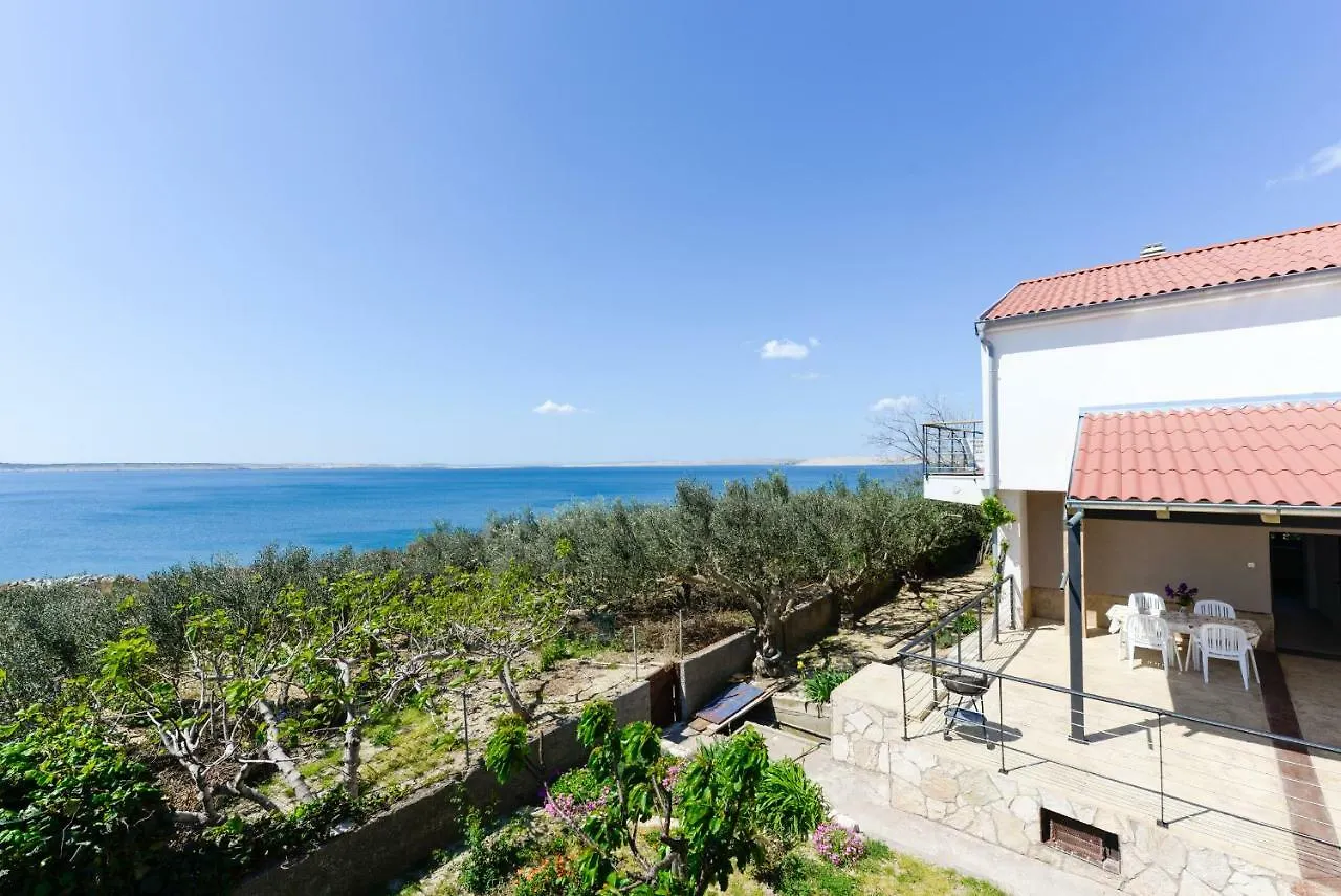 Apartments Antica - Edita Rtina